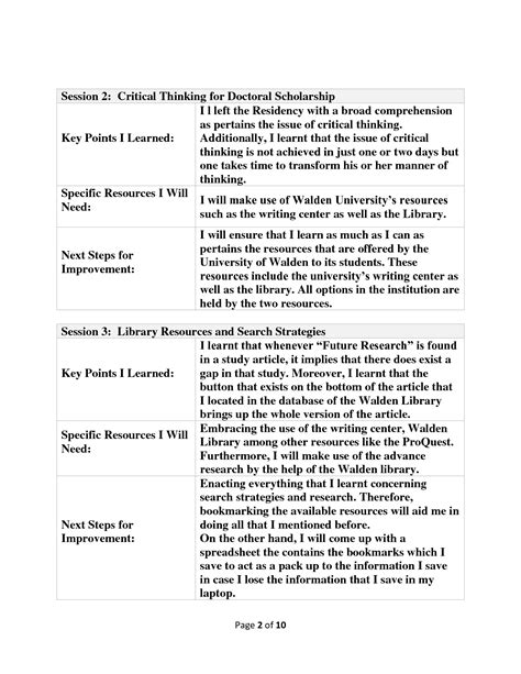 SW 7501 Final Assignment 的图像结果