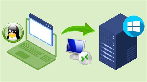 Image result for Linux Remote Desktop Connection