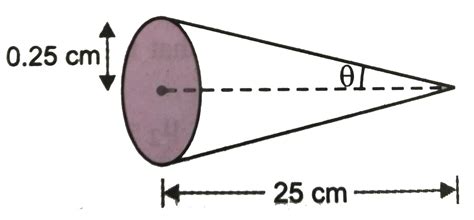 Assuming human pupil to have a radius of 0.25 cm and a comfortable ...
