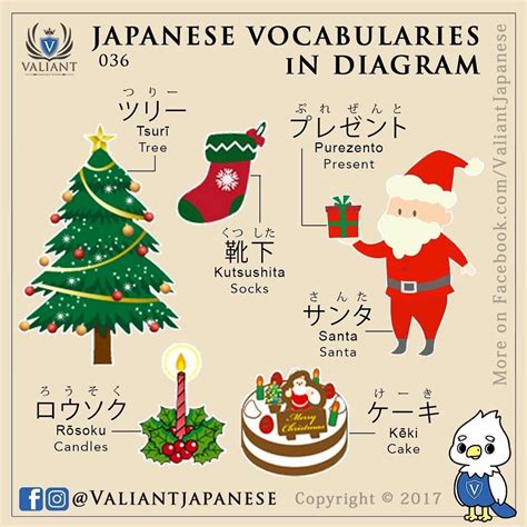 How To Say Happy Christmas In Japan at Victoria Melrose blog