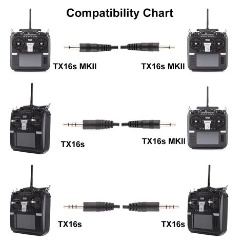 Buy Radiomaster Trainer Cable Set for RadioMaster Radios online at best ...