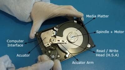 Image result for Hard disk drive Data Recovery