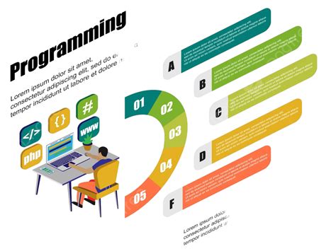 Computer Programming Design Page 的图像结果