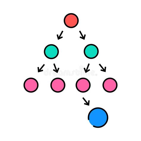 Breadth First Search Sticker 的图像结果