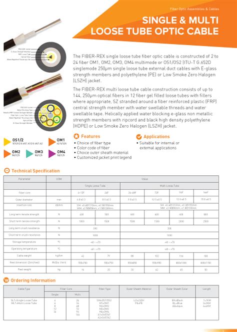 Fiber Rex | Fiber Optic Cabling | Malaysia