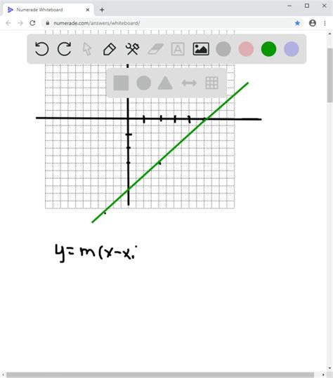 Image result for How to Solve Linear Functions Graph
