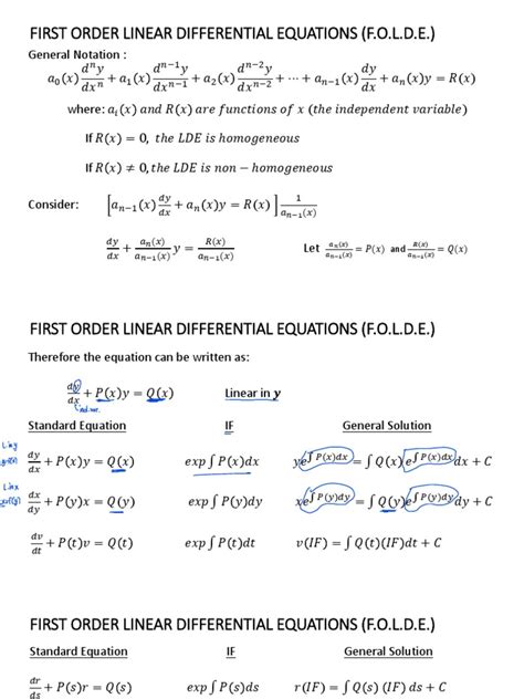 Image result for Solving First Order De