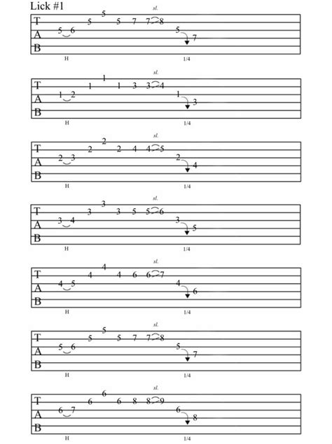 Image result for Guitar Root Notes
