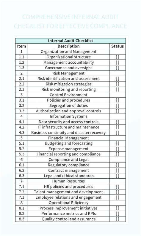 Image result for O2C Audit Checklist