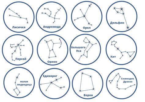Constellation Lesson Plan 的图像结果