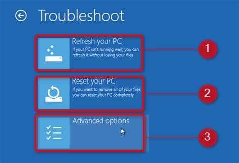 Image result for Sysprep Specialize First Boot