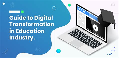 Digital Learning Transformation 的图像结果