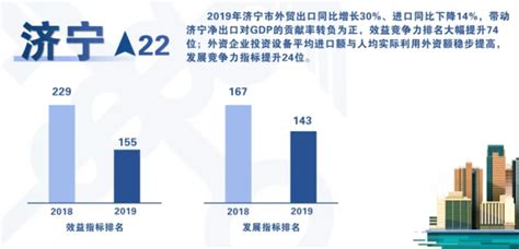 10月份外贸进出口增长4.6% 外贸稳中提质态势更趋明显