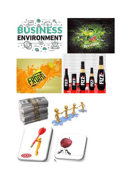 Wwe - just for fun - sst project - X + BUSINESS ENVIRONMENT $ 964 + + x ...