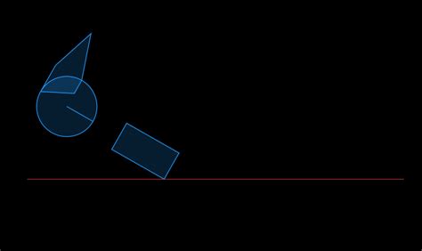 Dart Box2D Fundamentals: Fixtures :: Blog — A program should do one ...