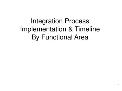 Image result for Integration Process Timeline Zipper