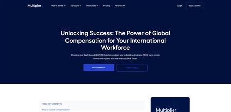 Global Compensation Program 的图像结果