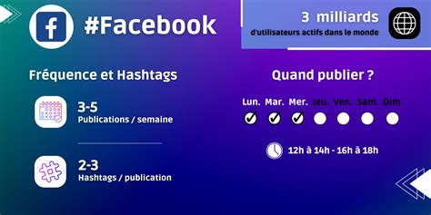 Quels hashtags utiliser sur les réseaux sociaux ? - Netim Blog