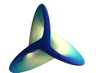 Image result for Install Mayavi to Python