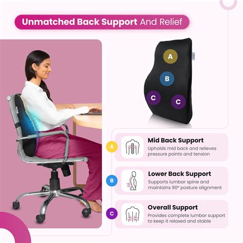 ERGO Back Support For Chair | Back Cushion for Chair – UltraCare PRO