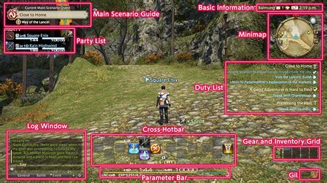 Navigating the Game Screen | Game Manual | FINAL FANTASY XIV, The Lodestone
