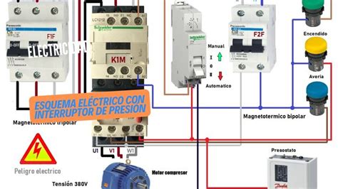 Contactor AC Problem 的图像结果