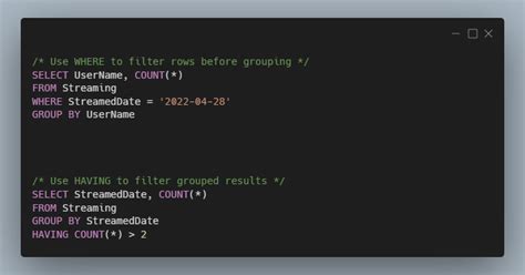Image result for Having Function SQL