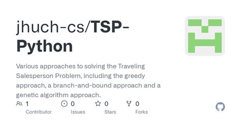 Image result for TSP Problem Genetic Algorithm Python