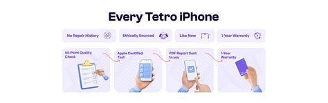 iPhone 17 (Black, Pre-loved) with Warranty – Tetro