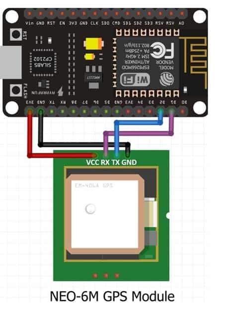 Gps6mv2 Arduino 的图像结果