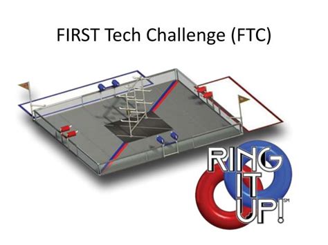 Image result for FIRST Tech Challenge FTC Robots Showcase