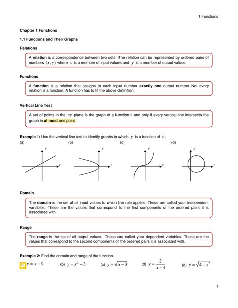 Image result for Mathes Freshman Chapter Function