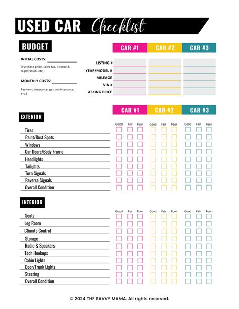 FREE Used Car Checklist: Secure Better Cars (2025)