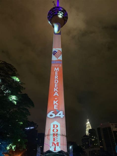 Image result for Projection Map Three-Point