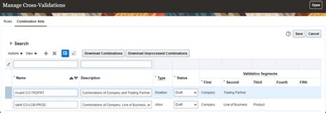 Image result for Oracle Code Combination Structure