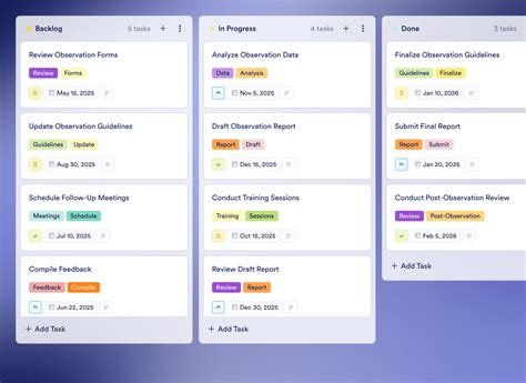Process Management Plan Template 的图像结果