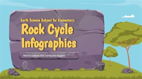 Image result for Science Cycle