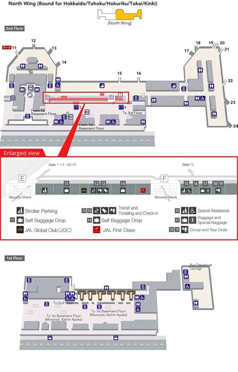 Image result for Java Airport Map