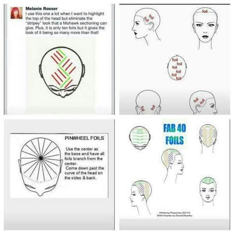 Image result for Redken Hair Color Tutorials