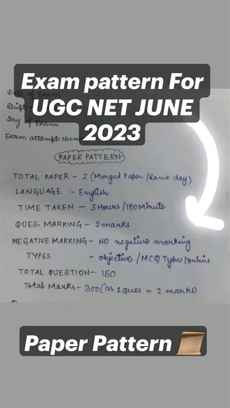 Image result for UGC Net Exam Pattern