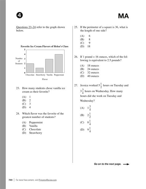 Extended ebook content for Princeton Princeton Review SSAT & ISEE Prep ...