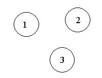 Image result for Graph Theory Nodes