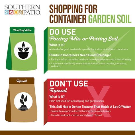 Style Selections Rectangle 36-in W Large Black Plastic Indoor/Outdoor ...