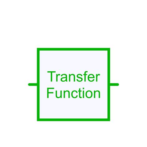 Image result for First Order Transfer Function