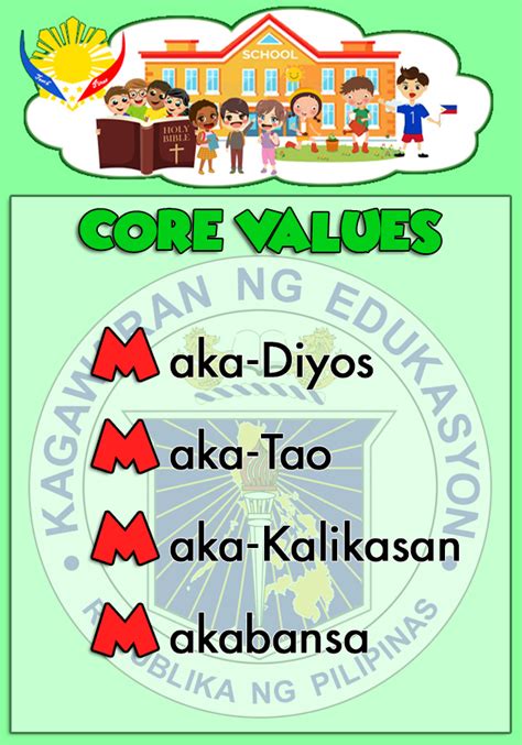 Image result for DepEd Core Values