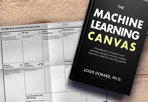 Image result for Machine Learning Canvas
