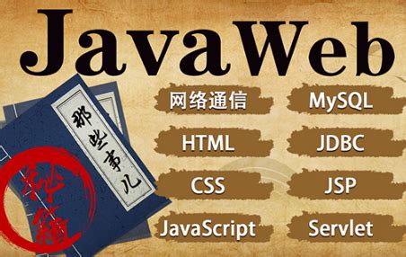 Java网站开发视频教程——我爱自学网