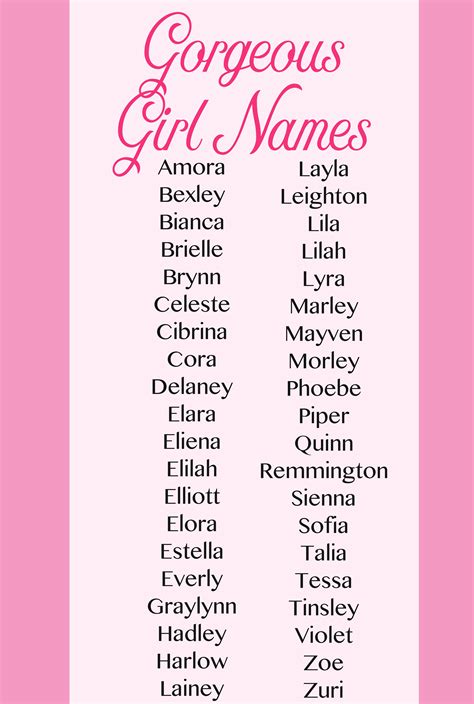 Girls Names With G at Joseph Florence blog
