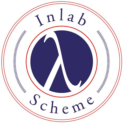 Image result for Inlab Software Apps