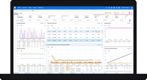 Micro Focus Load Runner Cloud 的图像结果